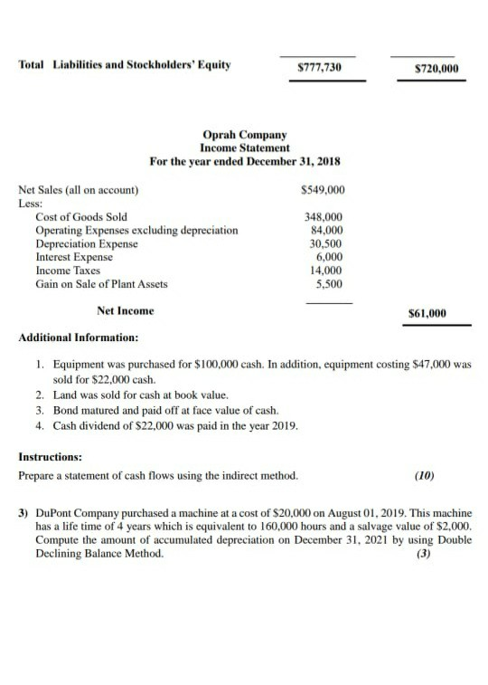 Please help me to find out operating cash flow Total Liabilities