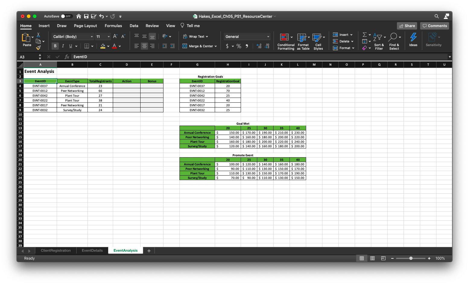 will return 0.05 if the event is NOT a Survey/Study, otherwise return