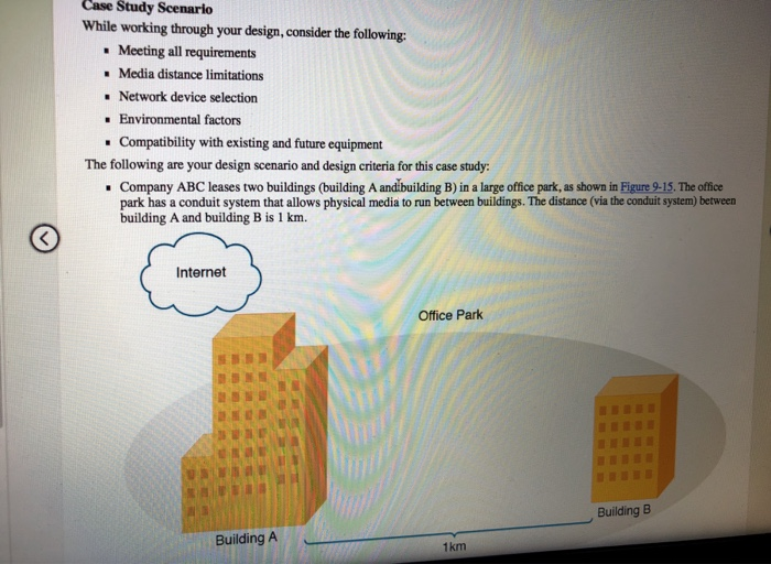 design should include the following information: . Network address and subnet mask
