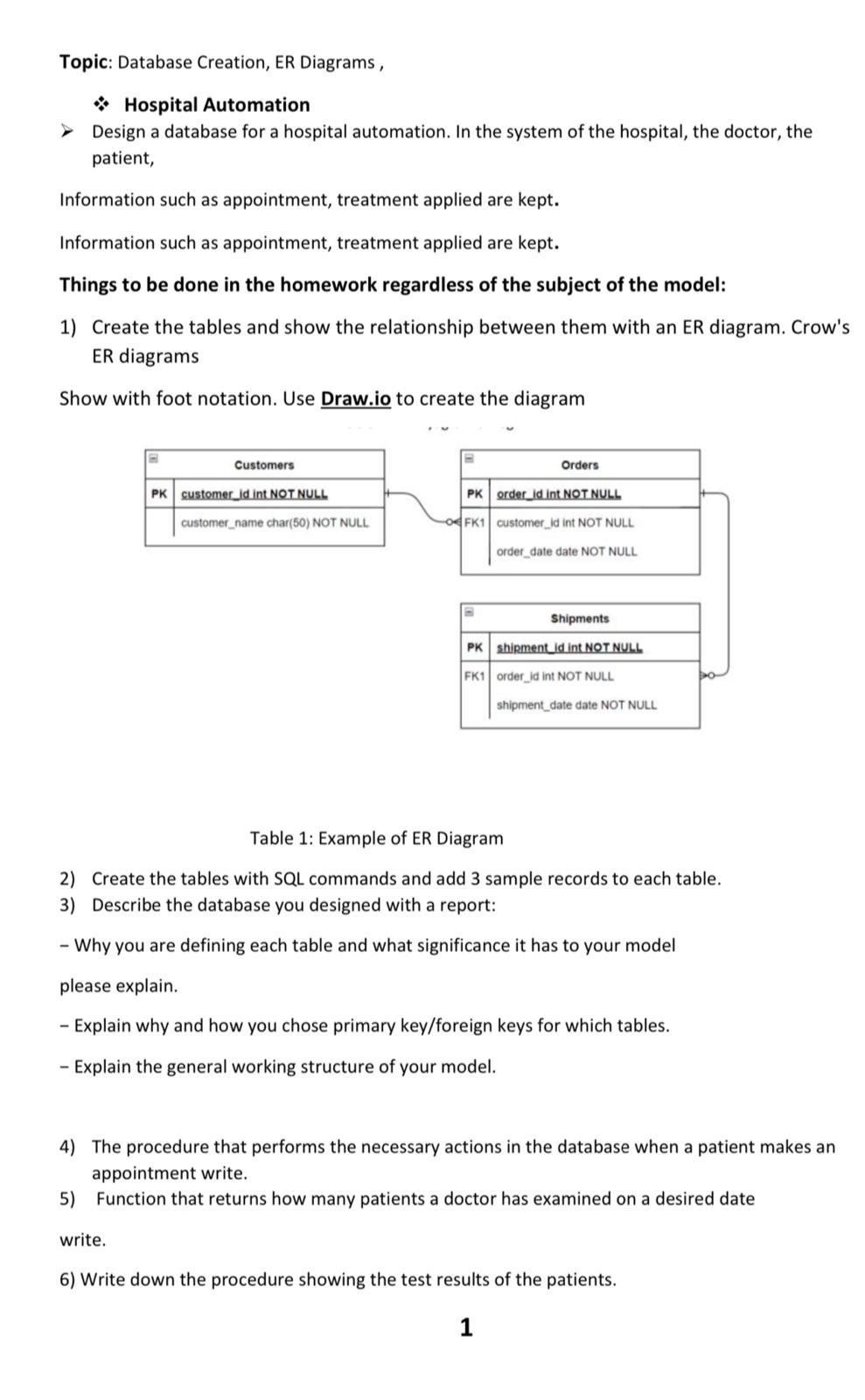  Topic: Database Creation, ER Diagrams, * Hospital Automation Design a database