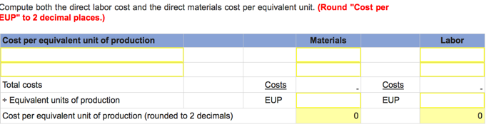 Weighted average: Cost per equivalent unit; costs assigned to products Victory Company
