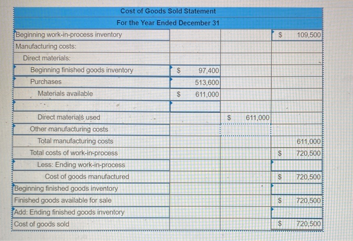 the accounts of Crabtree Machining Company Direct materials inventory Work-in-process inventory Finished