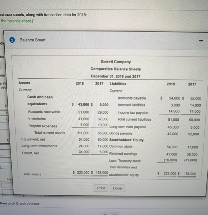balance sheets, along with transaction data for 2018 (Click the icon to