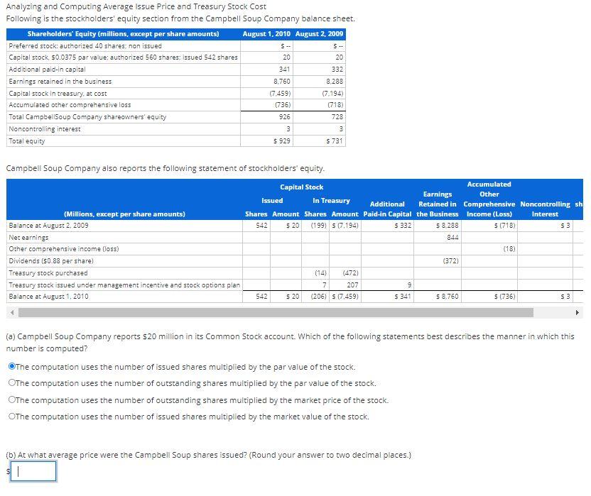 Analyzing and Computing Average Issue Price and Treasury Stock Cost Following