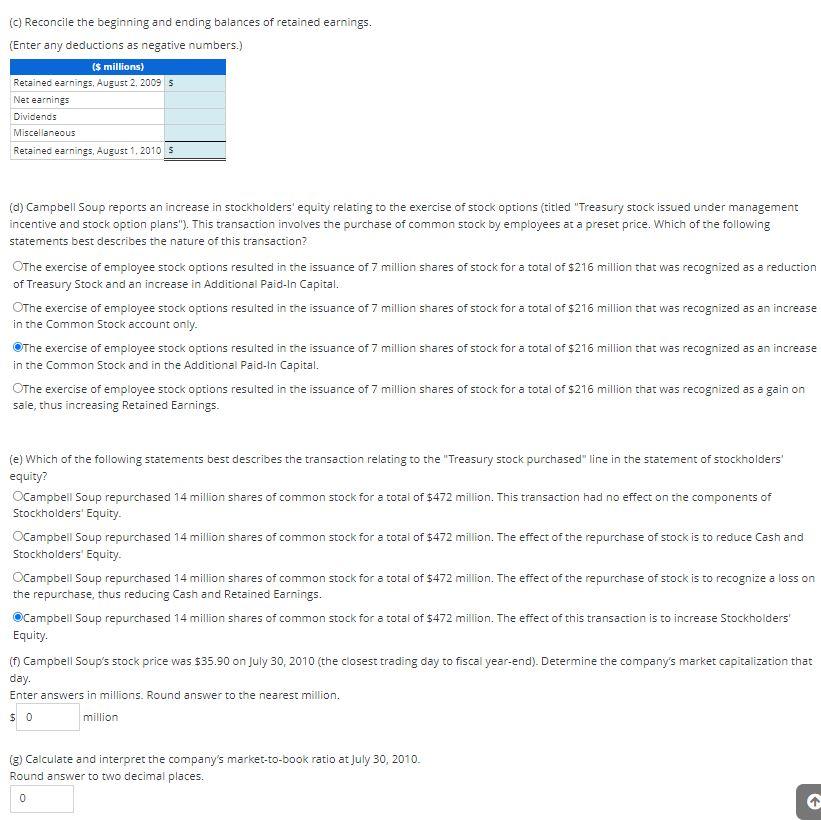 is the stockholders' equity section from the Campbell Soup Company balance sheet.