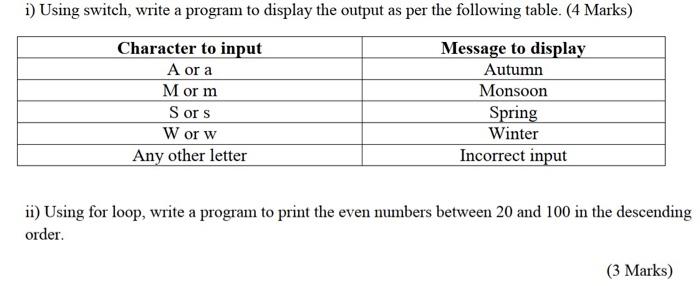  i) Using switch, write a program to display the output as