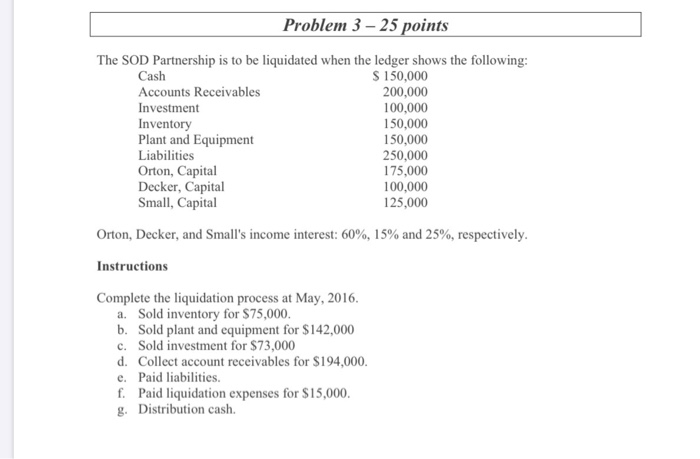 i need answers Problem 3 - 25 points The SOD Partnership is