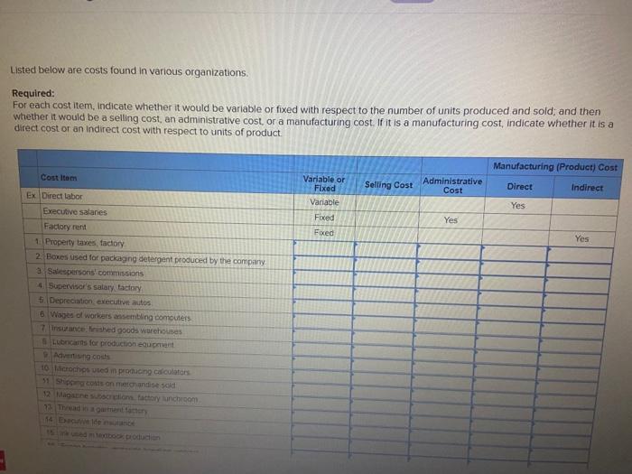  I post this question already and the chart got cut off