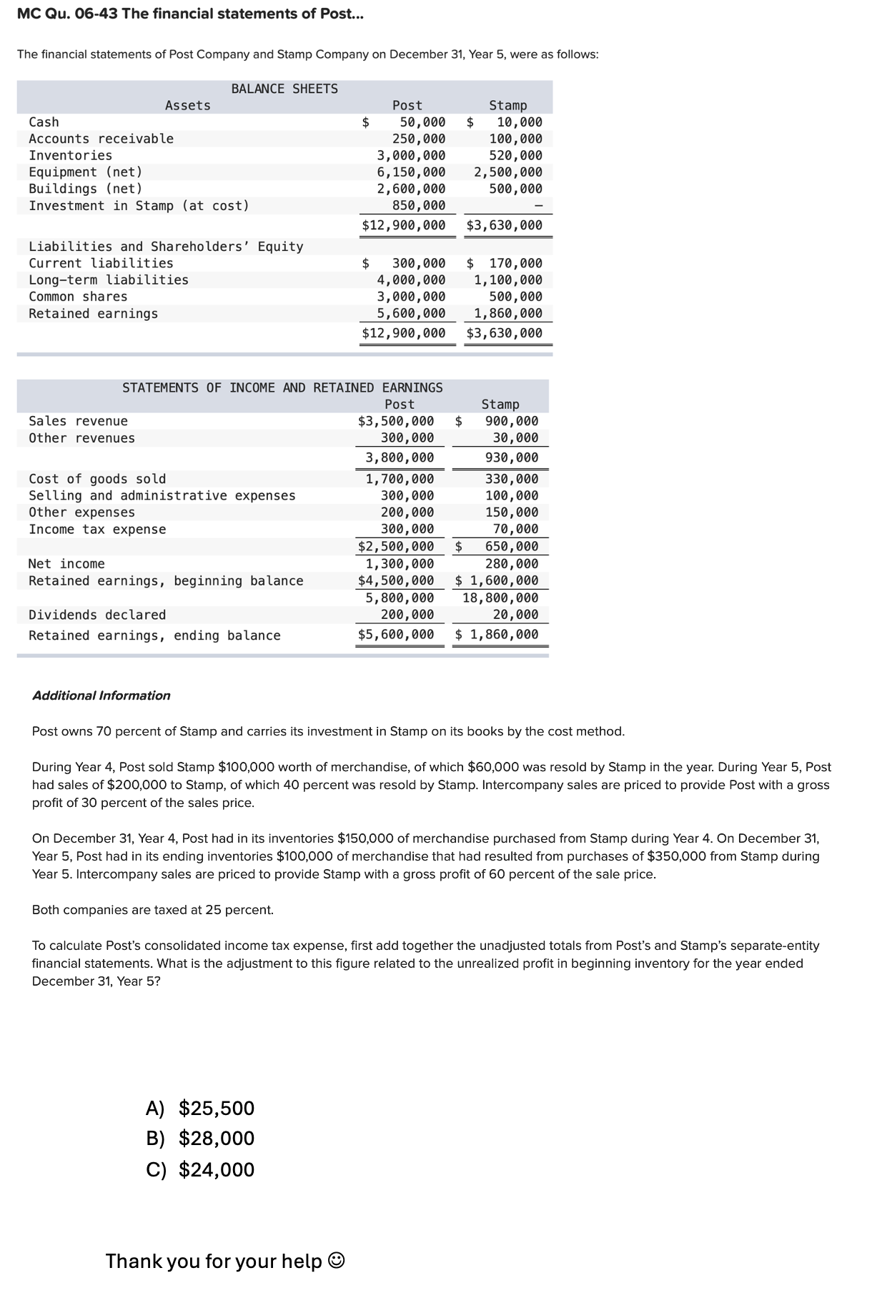  MC Qu.06-43 The financial statements of Post... The financial statements of