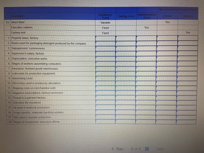 so please make sure the chart is visible Listed below are costs