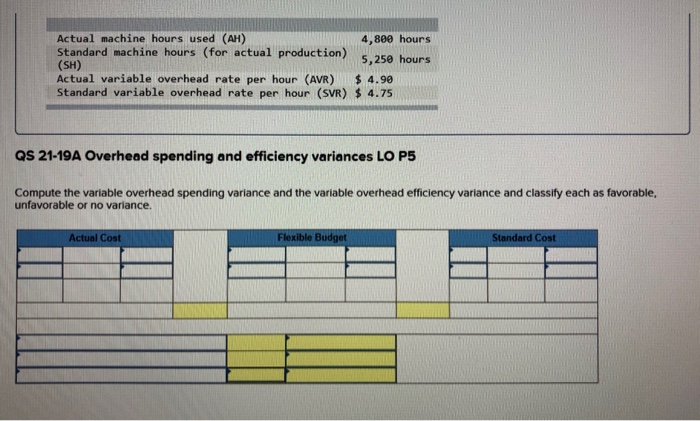 overhead using machine hours and reports the following information. Actual machine hours
