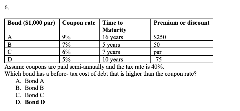 why? 6. A B Ic D Bond ($1,000 par) | Coupon
