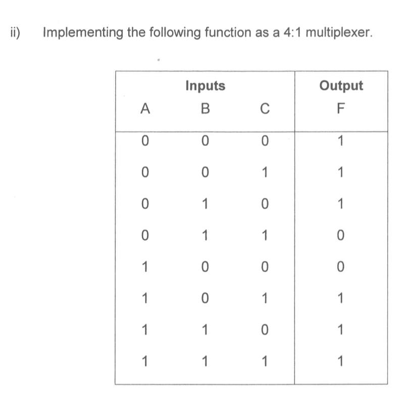  ii) Implementing the following function as a 4:1 multiplexer. \table[[,Inputs,Output,],[A,B,C,F],[0,0,0,1],[0,0,1,1],[0,1,0,1],[0,1,1,0],[1,0,0,0],[1,0,1,1],[1,1,0,1],[1,1,1,1]] 