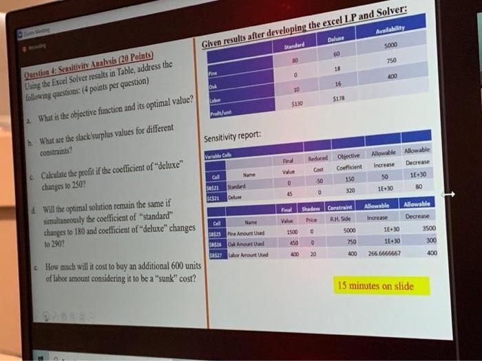  Availability Deluxe Given results after developing the excel LP and Solver: