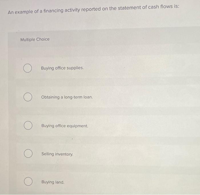  An example of a financing activity reported on the statement of