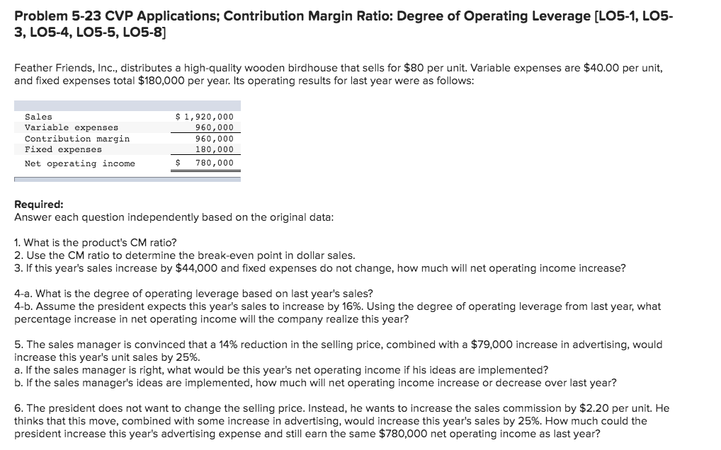 Problem 5-23 CVP Applications; Contribution Margin Ratio: Degree of Operating Leverage