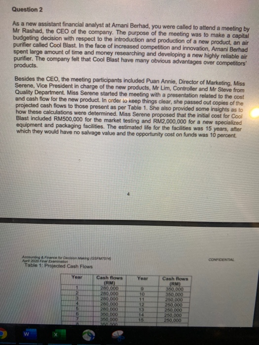  Question 2 As a new assistant financial analyst at Arnani Berhad,