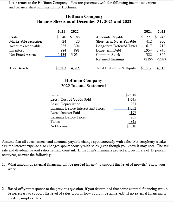  Let's return to the Hoffman Company. You are presented with the
