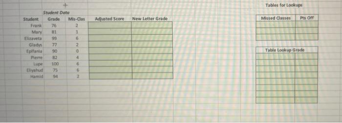 value is converted into another value for the purpose of analysis. This