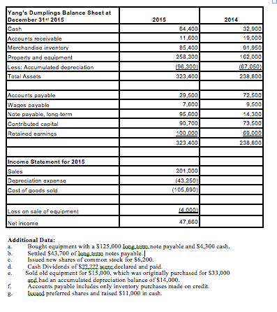 PLEASE HELP ME WITH THIS PLEASE PLEASE PLEASE Preparing a Statement of