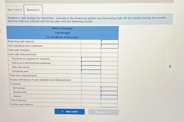 the expected cash collections for December. 2. Calculate the expected cash disbursements