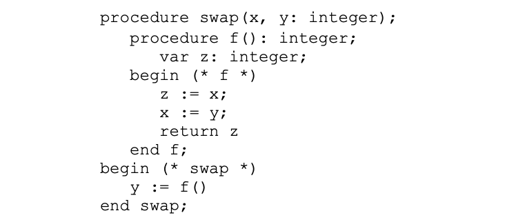  Suppose that procedure swap is declared as follows (using Pascal syntax):