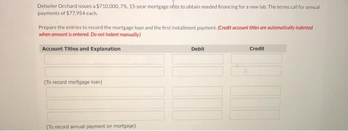 31, 2020, to obtain financing for a new building. The terms provide