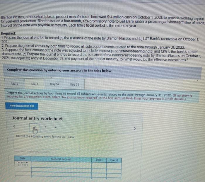 a four-month, 12% promissory note to L&T Bank under a prearranged short-term