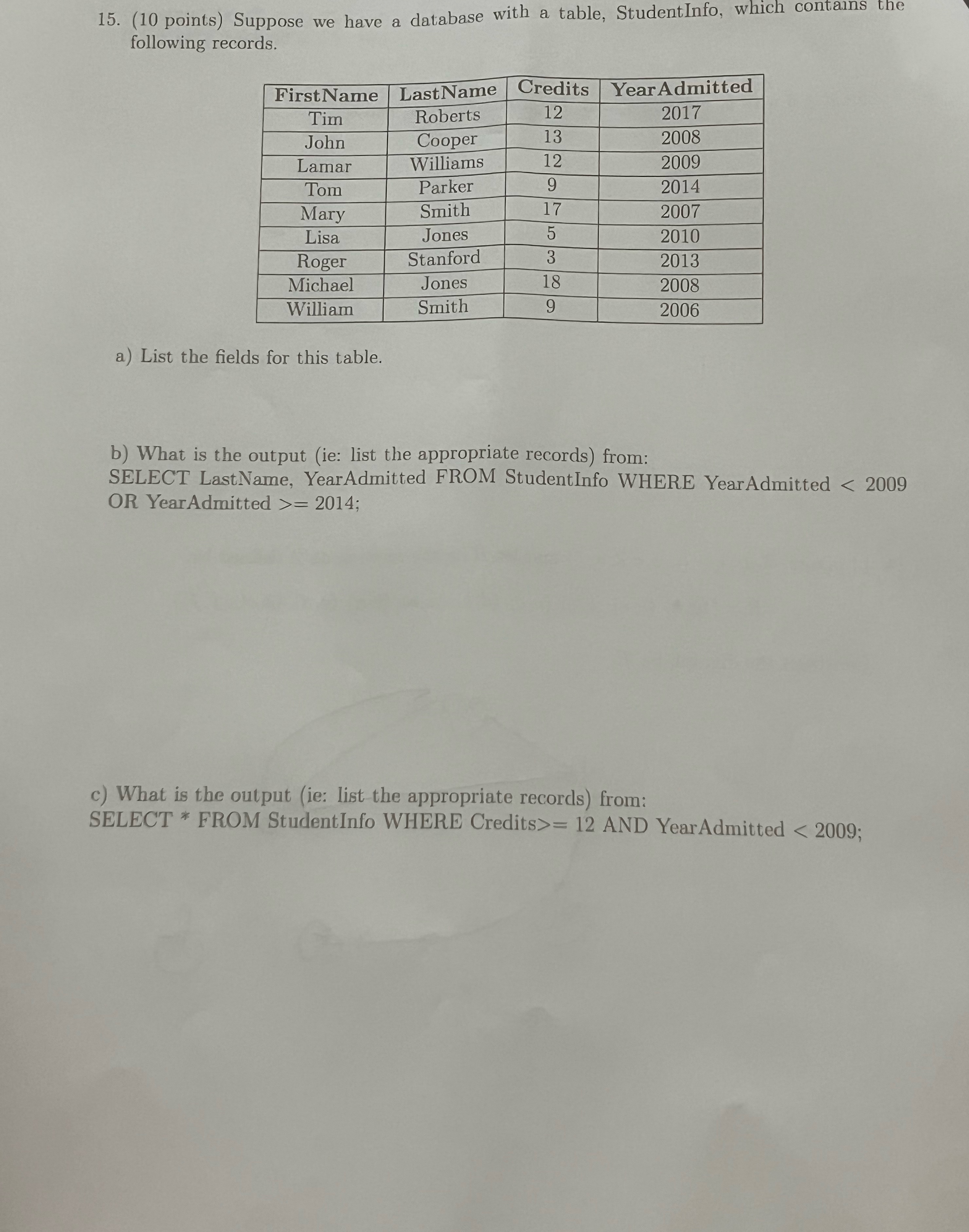  (10 points) Suppose we have a database with a table, StudentInfo,