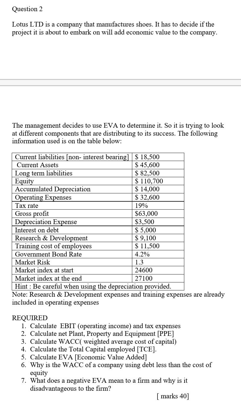  Please ans. these also... thank you.... Question 2 Lotus LTD is