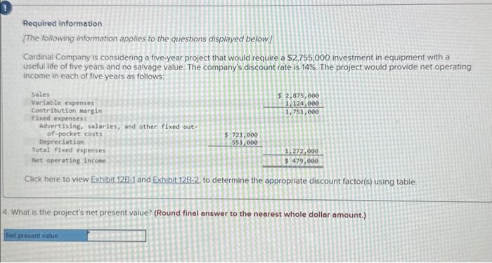 with a useful life of five years and no salvage value. The