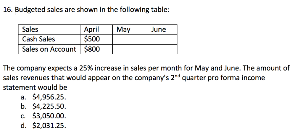 the answer is A, but how do I work it out? 16.