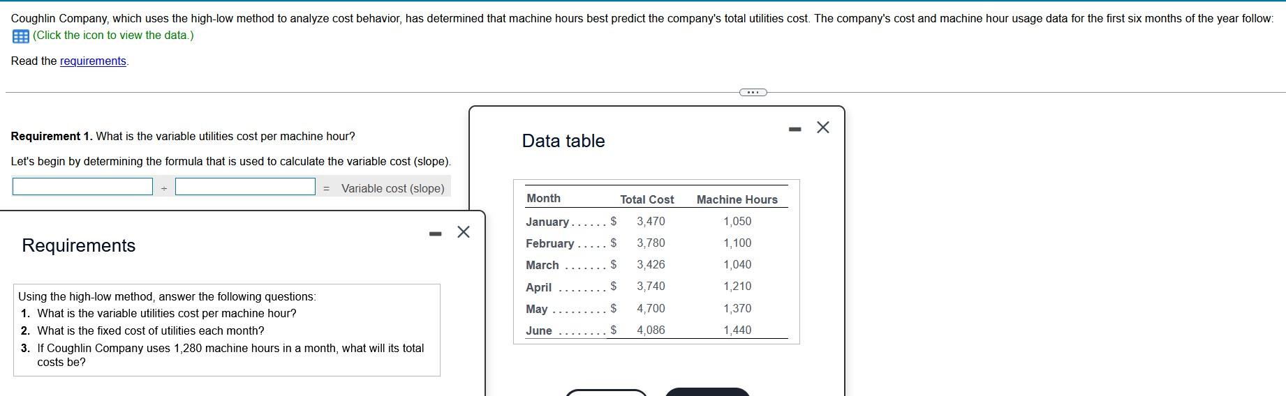 (Click the icon to view the data.) Read the requirements. Requirement
