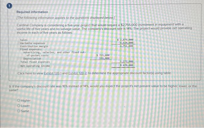 end of five years, would you expect the project's payback period to