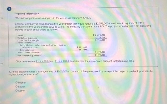 be highes, lower, or the same? Higher Lower Same Required information [The