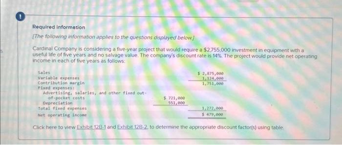 each of five years as follows: Click here to vew Exhibit 12B-1