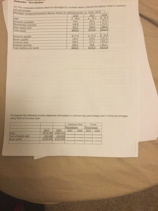  13) The comparative balance sheet for Silvertlight Co. is shown below.