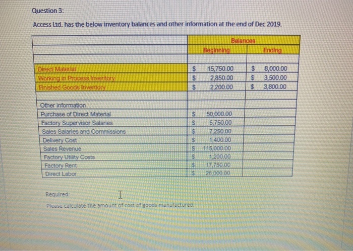  Question 3 Access Ltd. has the below inventory balances and other