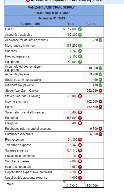 Balance section of the worksheet for Van Zant Janitorial Supplies follows. The