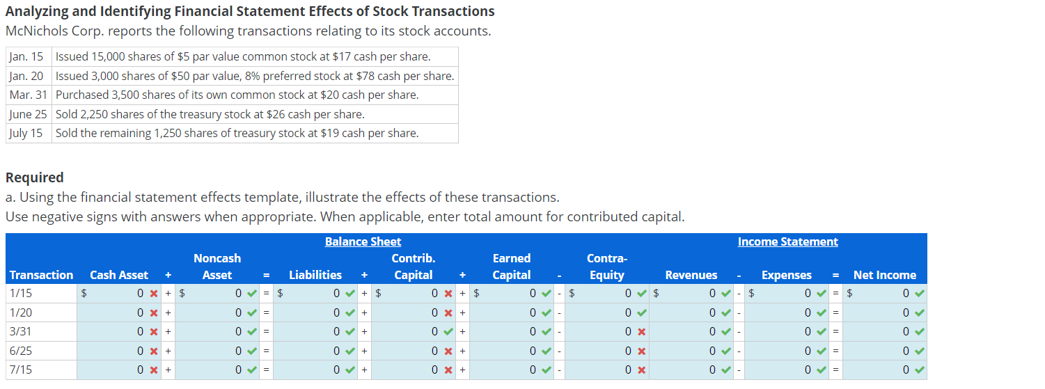 Please answer all three parts for upvote. Analyzing and Identifying Financial Statement