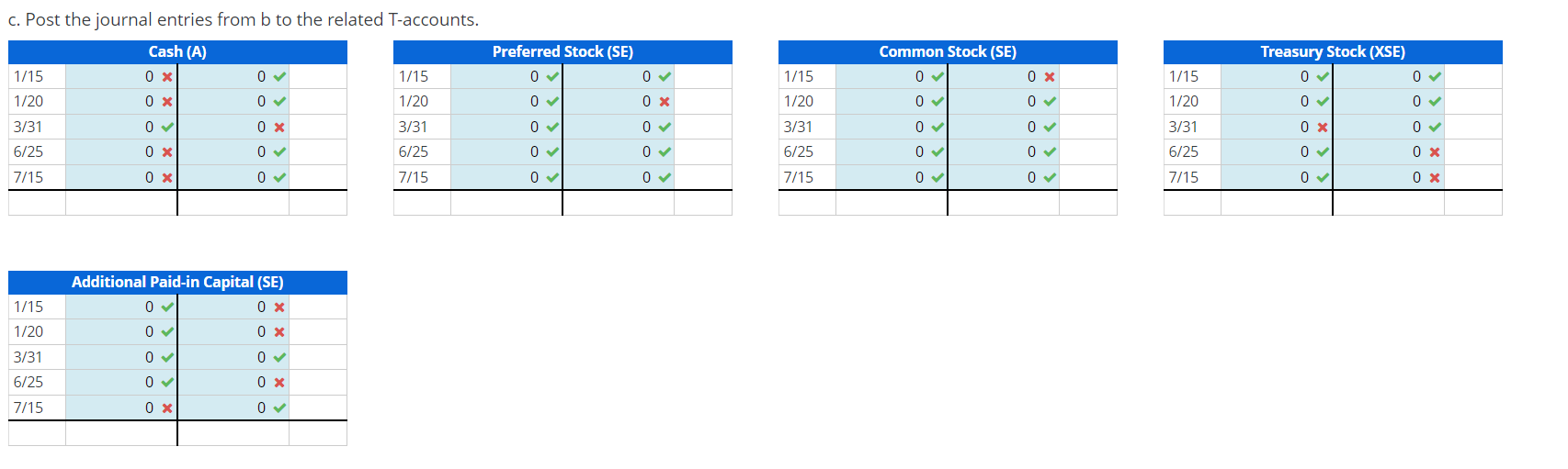 its stock accounts. Required a. Using the financial statement effects template, illustrate