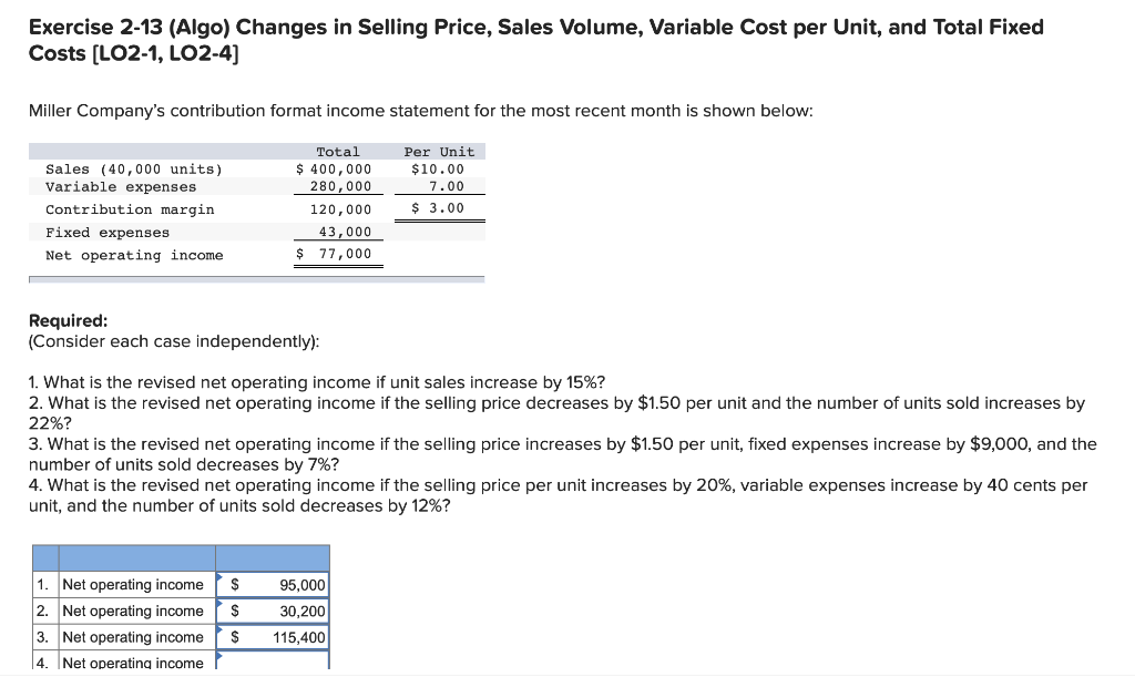 Need help with #4 Exercise 2-13 (Algo) Changes in Selling Price, Sales