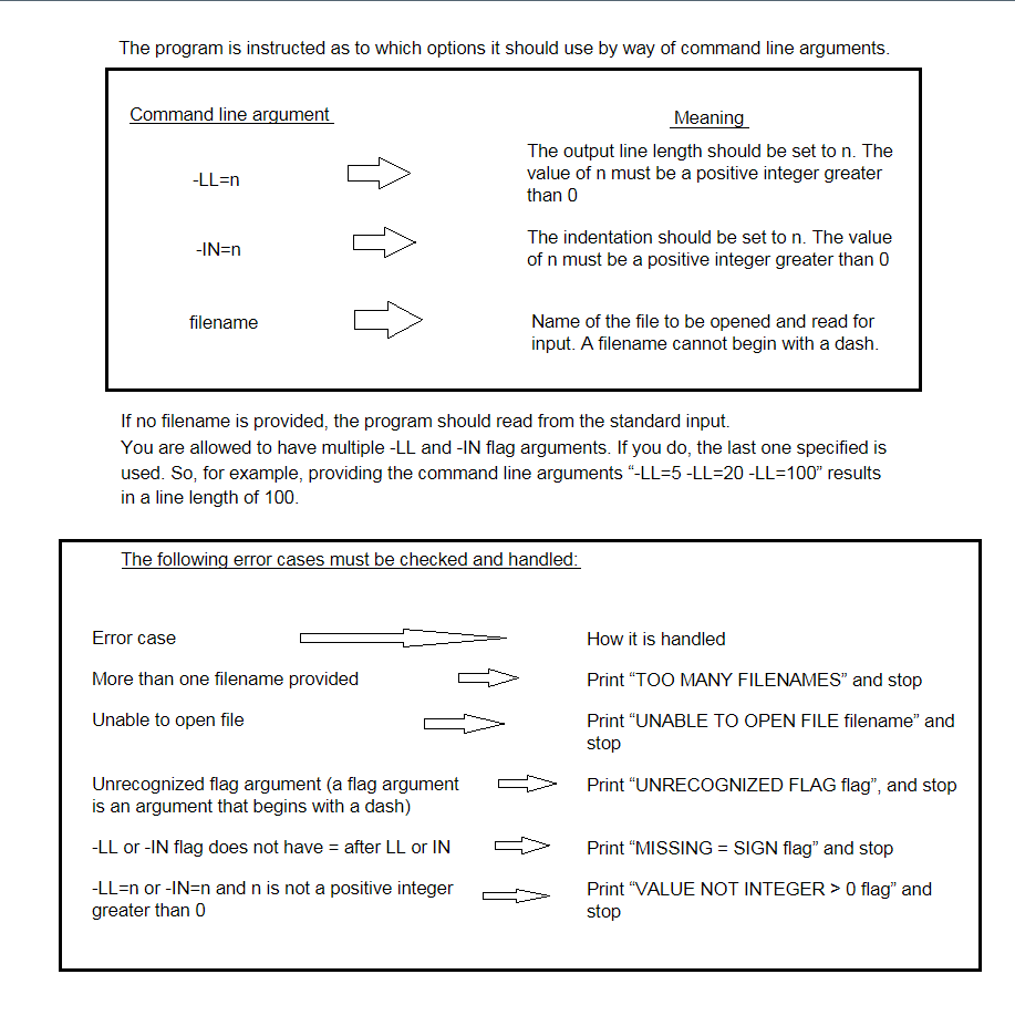 How would you implement this algorithm into C++? Using : int main(int