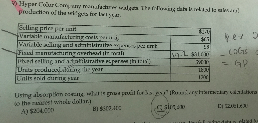 The correct answer is C. please show how 9) Hyper Color Company