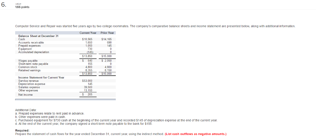 166 points Computer Service and Repair was started five years ago
