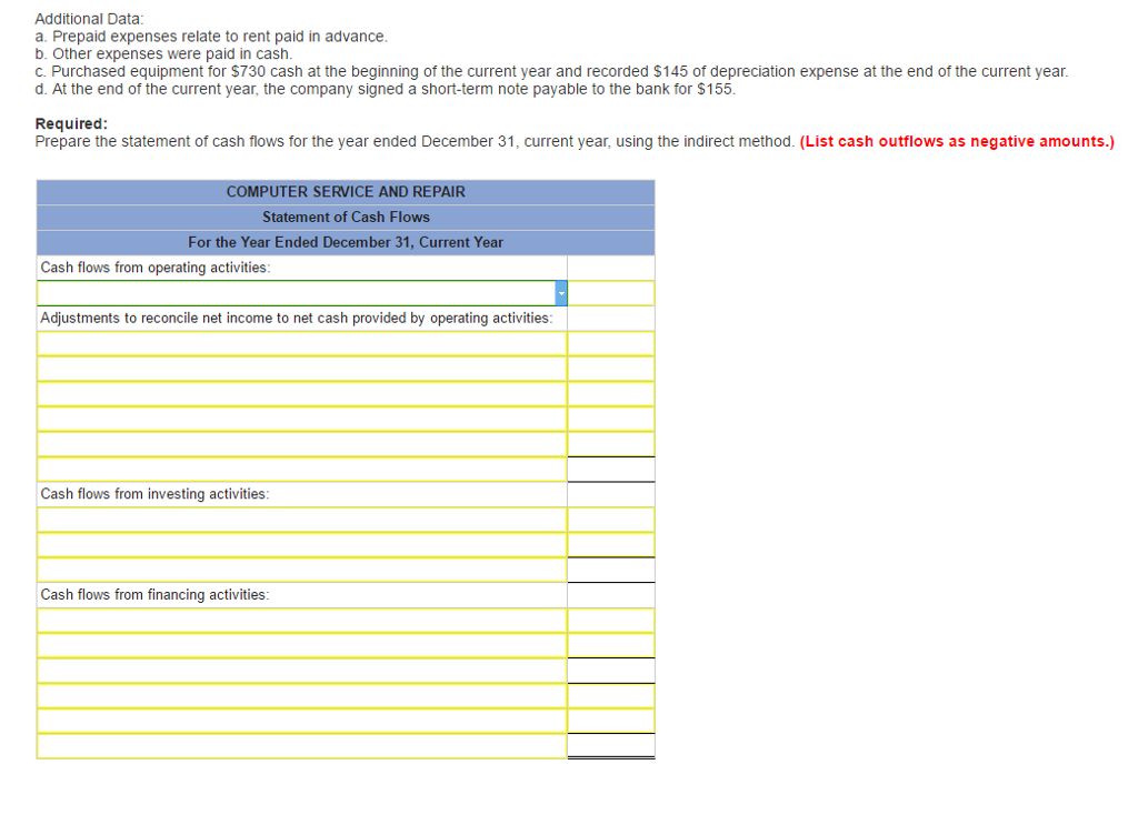 by two college roommates. The company's comparative balance sheets and income statement