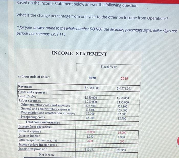  Based on the Income Statement below answer the following question: What