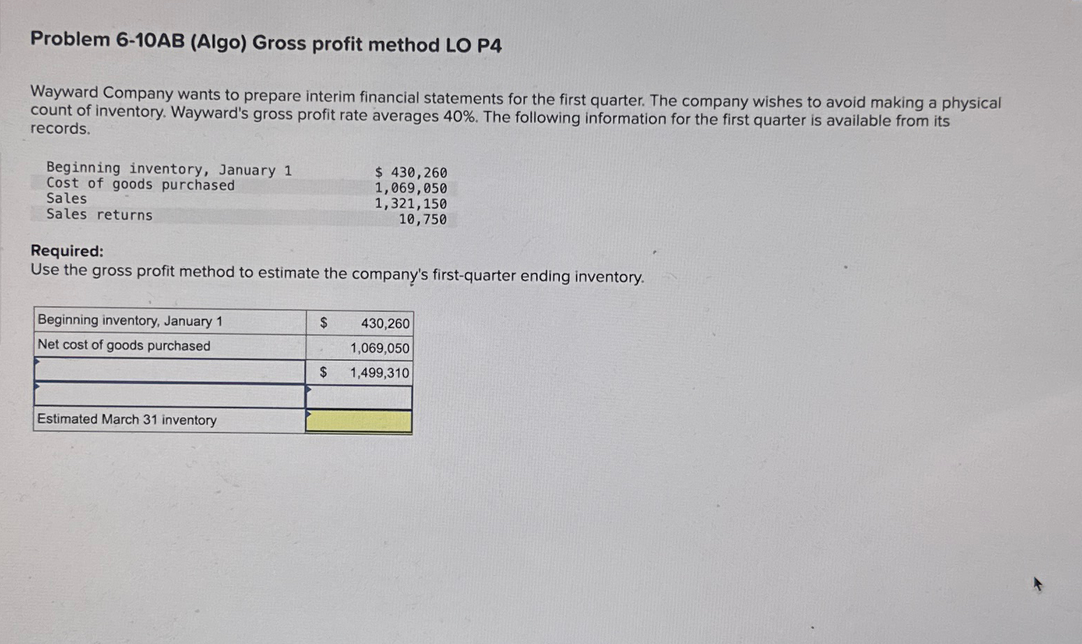  Problem 6-10AB (Algo) Gross profit method LO P4 Wayward Company wants