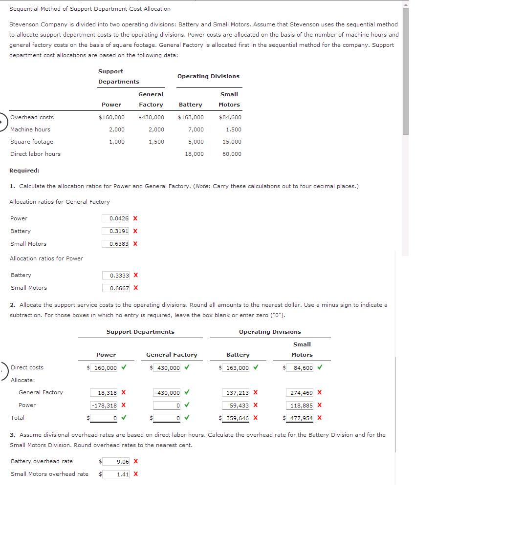 Sequential Method of Support Department Cost Allocation Sequential Method of Support Department