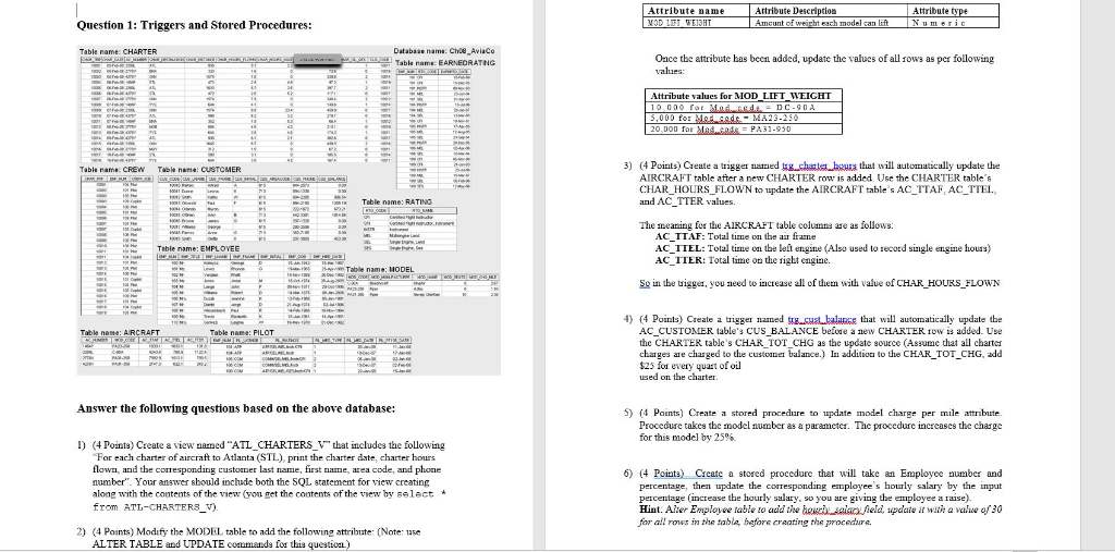 Attribute name Attribute Descri Attribute t each model can lift Question